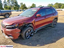Jeep Cherokee 2020 2