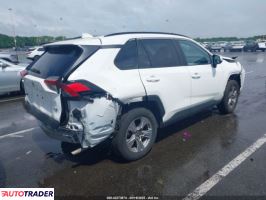 Toyota Pozostałe 2023 2 Toyota Pozostałe 2023 2
