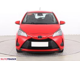 Toyota Yaris 2020 1.0 71 KM Toyota Yaris 2020 1.0 71 KM