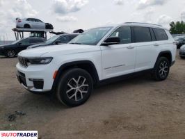 Jeep Grand Cherokee 2023 3