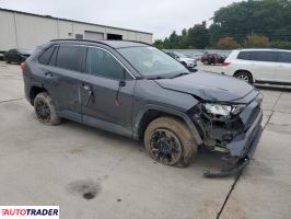 Toyota Pozostałe 2020 2 Toyota Pozostałe 2020 2
