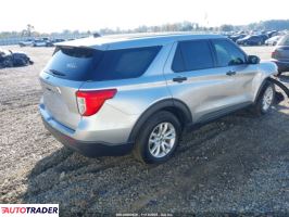 Ford Explorer 2021 2