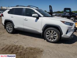 Toyota Pozostałe 2020 2 Toyota Pozostałe 2020 2