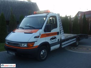 Iveco Pozostałe 2004 2.8 Iveco Pozostałe 2004 2.8