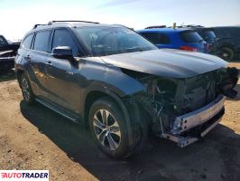Toyota Highlander 2021
