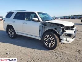 Toyota Pozostałe 2022 4 Toyota Pozostałe 2022 4