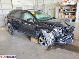 Toyota Pozostałe 2021 2