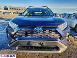 Toyota Pozostałe 2021 2