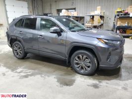 Toyota Pozostałe 2025 2