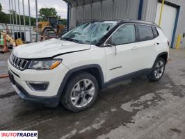 Jeep Compass 2021 2