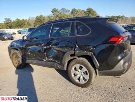 Toyota Pozostałe 2021 2