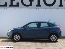 Suzuki Baleno 2016 1.2 88 KM