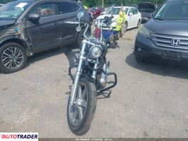 Harley-Davidson Pozostałe 2024