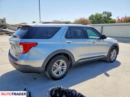 Ford Explorer 2021 2