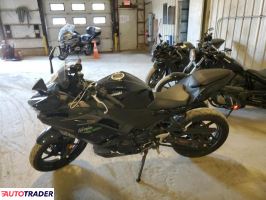 Kawasaki Pozostałe 2024 Kawasaki Pozostałe 2024
