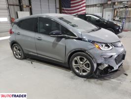 Chevrolet Pozostałe 2021