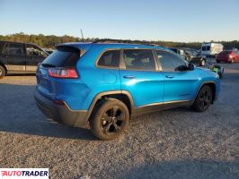 Jeep Cherokee 2020 2