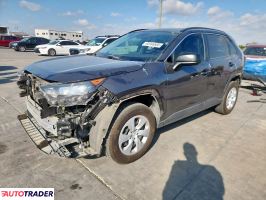 Toyota Pozostałe 2019 2