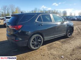 Chevrolet Equinox 2024 1