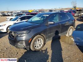 Chevrolet Equinox 2021 1