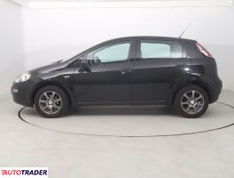 Fiat Panda 2010 1.4 76 KM Fiat Panda 2010 1.4 76 KM