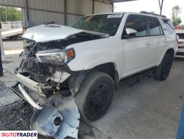 Toyota Pozostałe 2023 4
