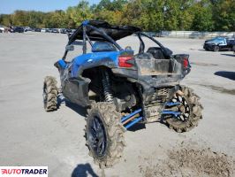 Kawasaki ER 2021 Kawasaki ER 2021
