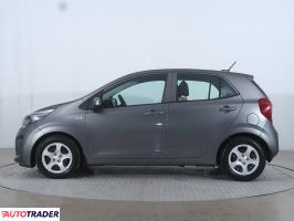 Kia Picanto 2020 1.0 65 KM