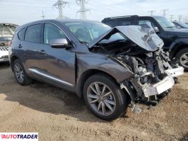 Acura RDX 2021 2 Acura RDX 2021 2