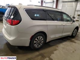 Chrysler Pacifica 2020 3