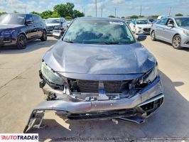 Honda Civic 2021 2