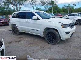 Jeep Grand Cherokee - zobacz ofertę