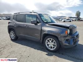 Jeep Renegade 2020 2 Jeep Renegade 2020 2