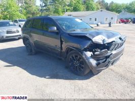 Jeep Grand Cherokee - zobacz ofertę