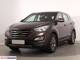 Hyundai Santa Fe 2015 2.0 147 KM