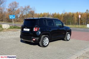 Jeep Renegade 2017 2.0 140 KM