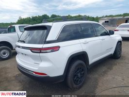 Jeep Grand Cherokee 2025 3