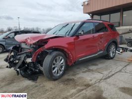 Ford Explorer 2024 2 Ford Explorer 2024 2