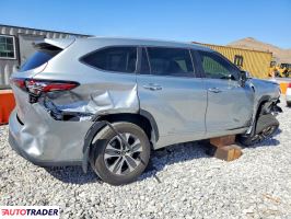 Toyota Highlander 2023 2