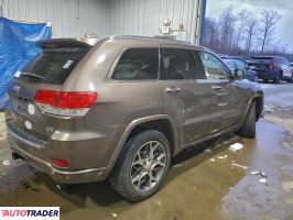 Jeep Grand Cherokee 2020 5
