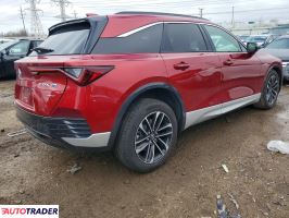 Acura ZDX 2024