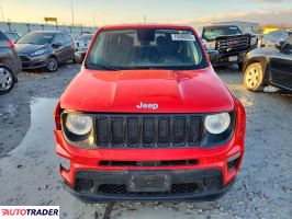 Jeep Renegade 2020 2