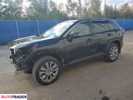 Toyota Pozostałe 2024 2