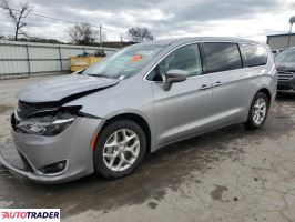 Chrysler Pacifica 2020 3