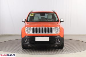 Jeep Renegade 2016 2.0 138 KM Jeep Renegade 2016 2.0 138 KM