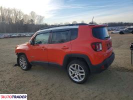 Jeep Renegade 2021 2