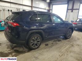 Toyota Pozostałe 2022 2