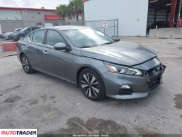 Nissan Altima - zobacz ofertę