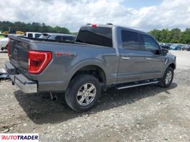 Ford Pozostałe 2021 3 Ford Pozostałe 2021 3