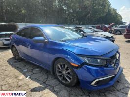 Honda Civic 2019 1